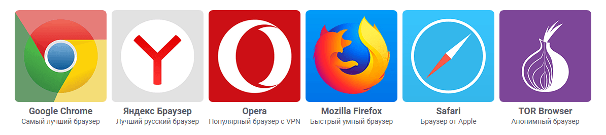 Browser rus. Браузеры значки и названия. Какой браузер самый популярный. Хронология появления браузеров. Яндекс.браузер.