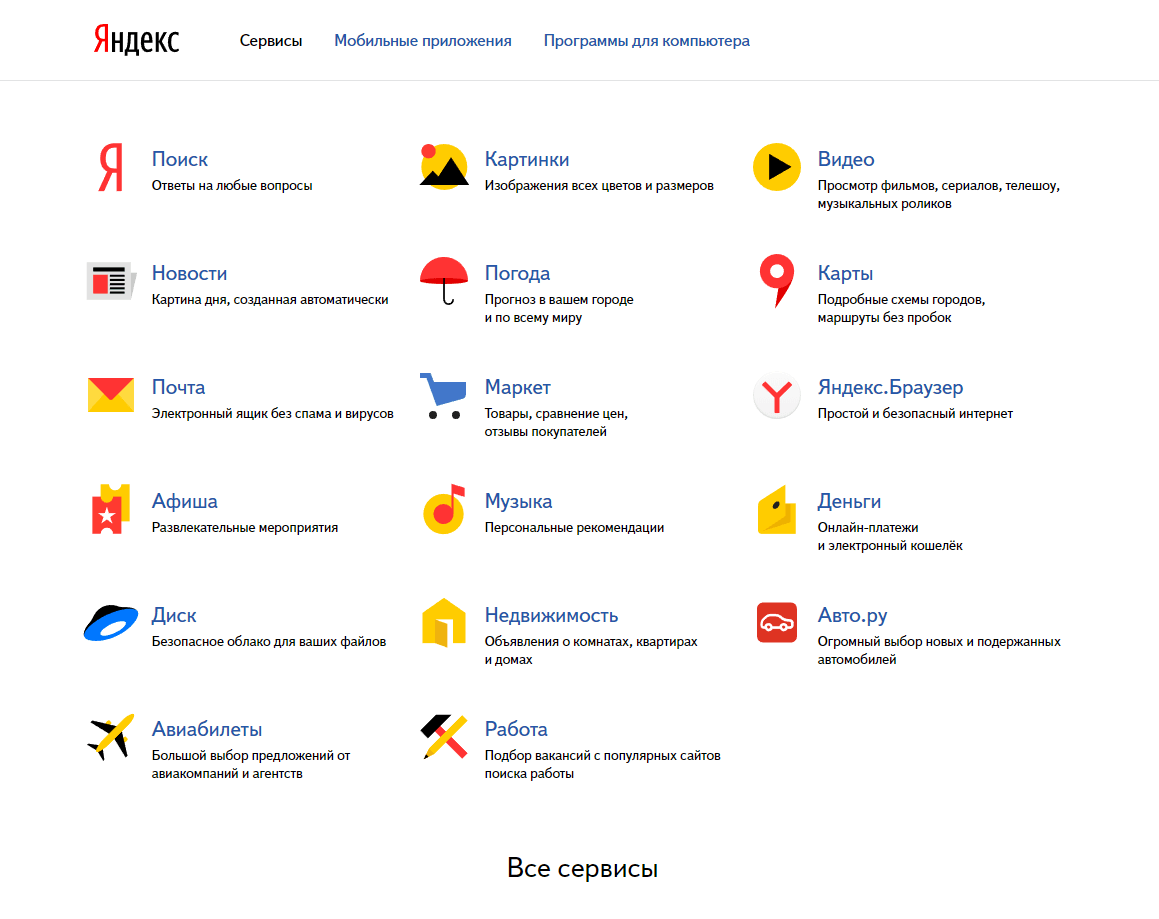 Все сервисы Яндекса (фото)